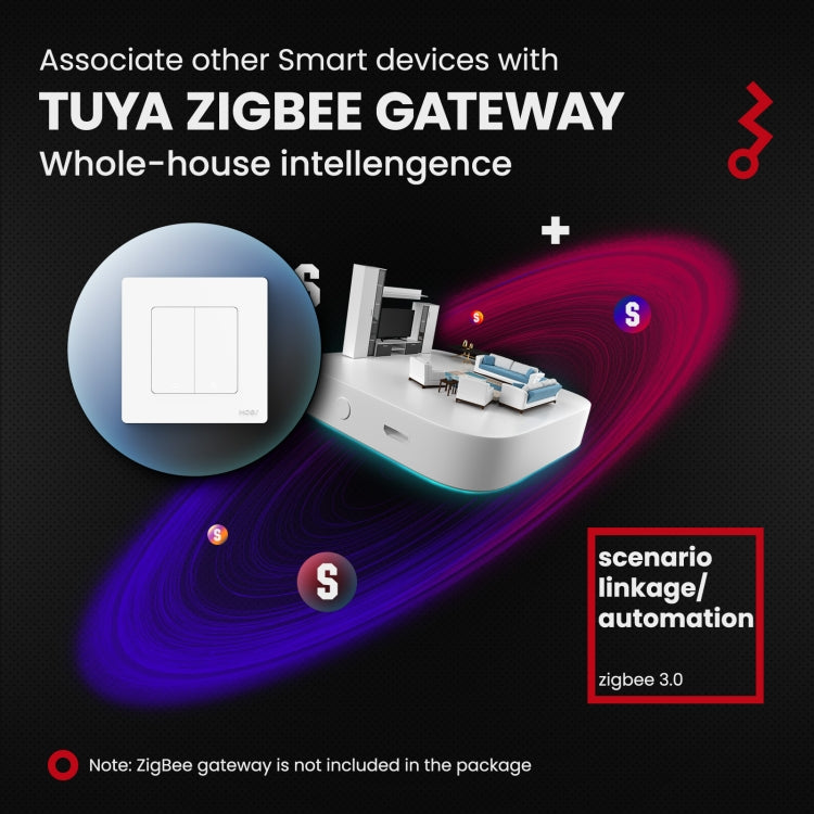 Tuya ZigBee Smart Single-fire Zero-fire Sharing Timing Voice Wall Switch EU Plug, Style: 3  Ways (White) - Smart Switch by PMC TechLife | Online Shopping South Africa | PMC TechLife