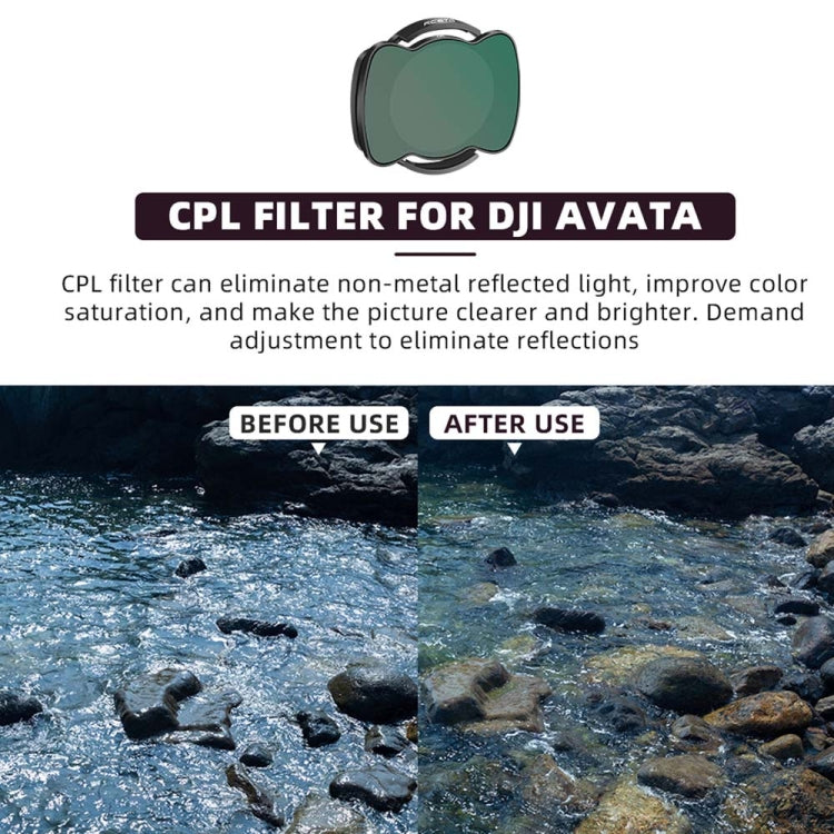 For DJI Avata RCSTQ Magnetic Filter Drone Accessories UV - Lens Filter by RCSTQ | Online Shopping South Africa | PMC Jewellery | Buy Now Pay Later Mobicred