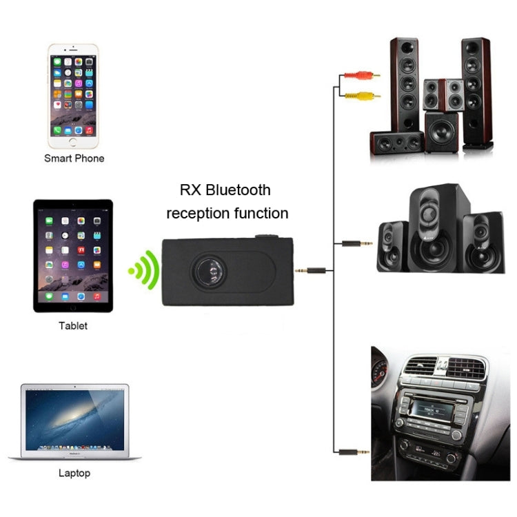 A117 Bluetooth Transmitter Receiver 2 In 1 Wireless Audio Converter - Audio Receiver Transmitter by PMC TechLife | Online Shopping South Africa | PMC TechLife