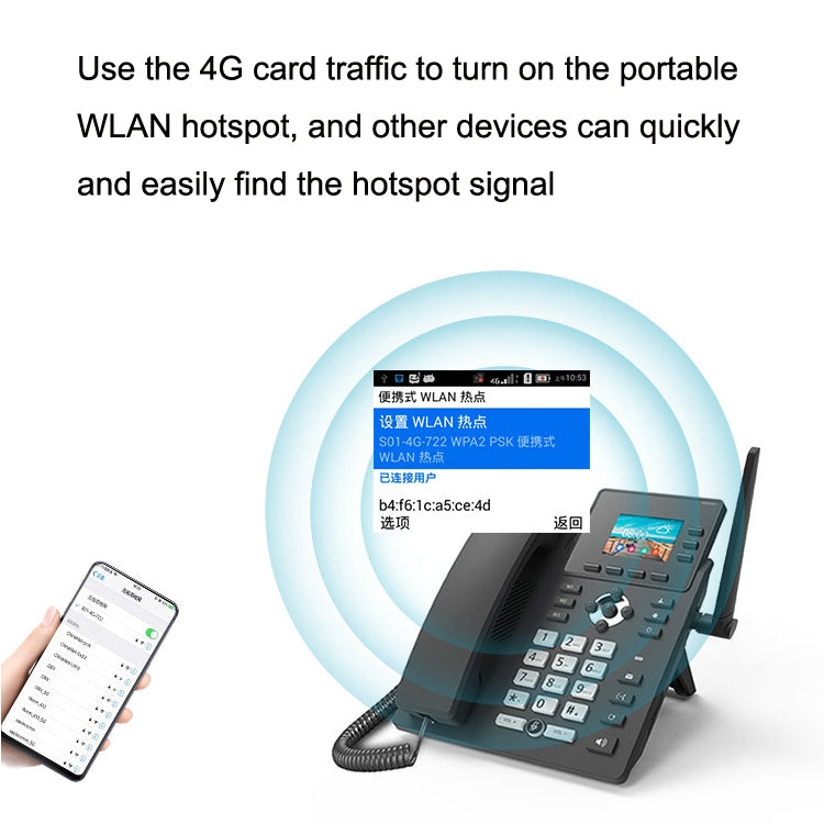 S01 Smart VOIP Network Phone 4G Full Netcom SIP Audio ConferenceBusiness Office Wireless Fixed Landline - Smart Rings / Smart Telephones by PMC TechLife | Online Shopping South Africa | PMC TechLife