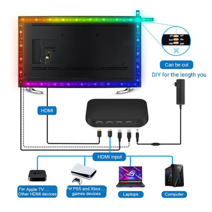 HDMI 2.0-PRO Smart Ambient TV Led Backlight Led Strip Lights Kit Work With TUYA APP Alexa Voice Google Assistant 2 x 3m(EU Plug) - Casing Waterproof Light by PMC Jewellery | Online Shopping South Africa | PMC Jewellery