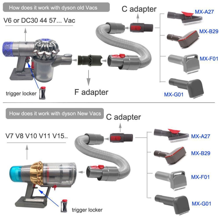 For Dyson V6 V7 V8 V9 Meile Vacuum Cleaner Pet Hair Removal Brush, Spec: With 35-32mm Adapter - Dyson Accessories by PMC Jewellery | Online Shopping South Africa | PMC Jewellery