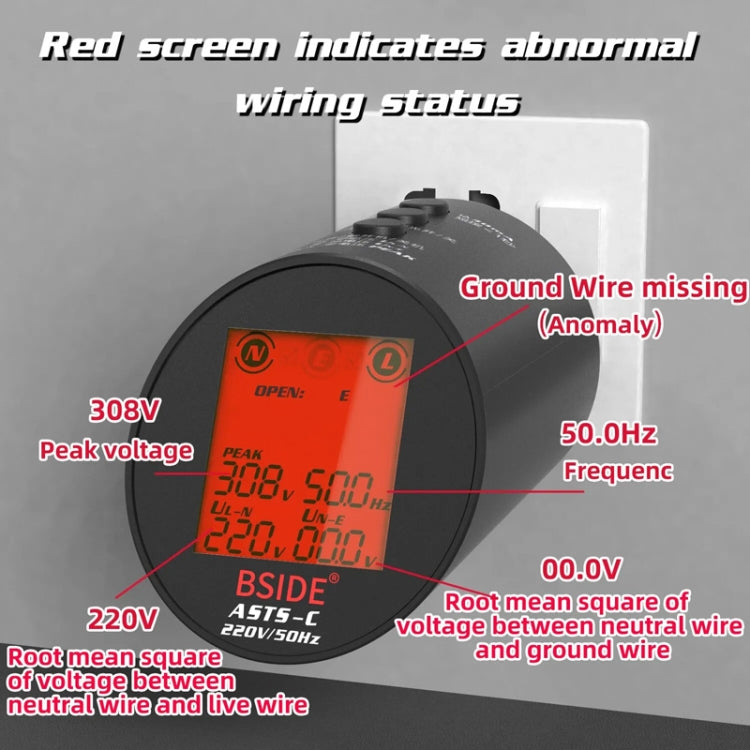 BSIDE ASTS Circuit Analyzer Plug Power Tester EU Plug - Current & Voltage Tester by BSIDE | Online Shopping South Africa | PMC Jewellery | Buy Now Pay Later Mobicred