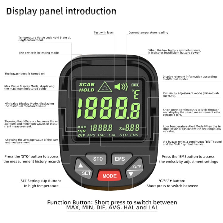 BSIDE H3 High Temperature Infrared Thermometer Handheld Non-Contact Thermometer - Thermostat & Thermometer by BSIDE | Online Shopping South Africa | PMC Jewellery | Buy Now Pay Later Mobicred