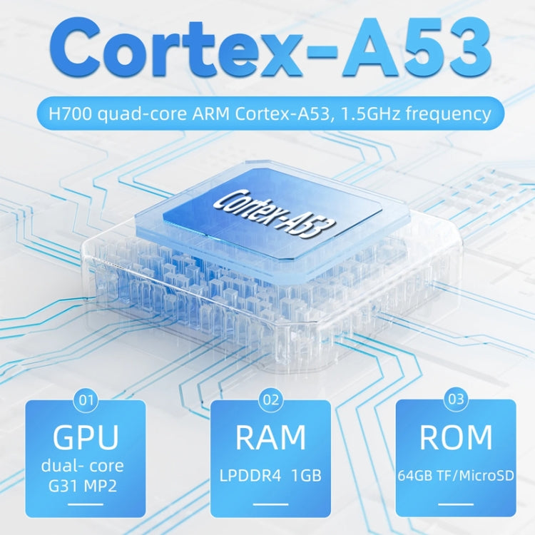 ANBERNIC RG35XX PLUS  Handheld Game Console 3.5-Inch IPS Screen Support HDMI TV 64GB(Transparent Black) - free shipping - PMC TechLife - Order now!