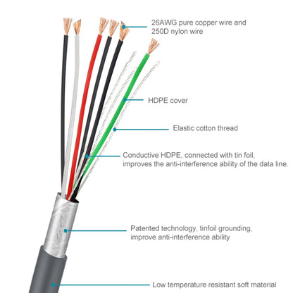 2m USB A Male to RJ45 Scanner Serial Data Cable for Symbol LS2208 / 2208AP / LS4278(Grey) - Accessories by PMC Jewellery | Online Shopping South Africa | PMC Jewellery