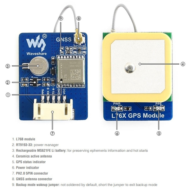 Waveshare L76X Multi-GNSS Module, GPS, BDS, QZSS - Modules Expansions Accessories by Waveshare | Online Shopping South Africa | PMC Jewellery